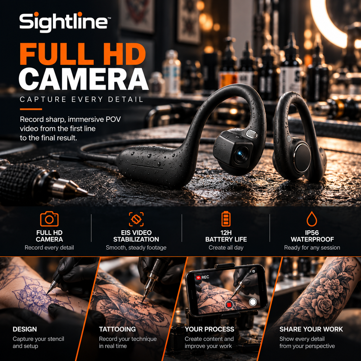 Sightline POVCam Pro