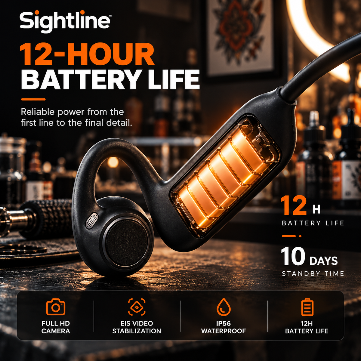 Sightline POVCam Pro
