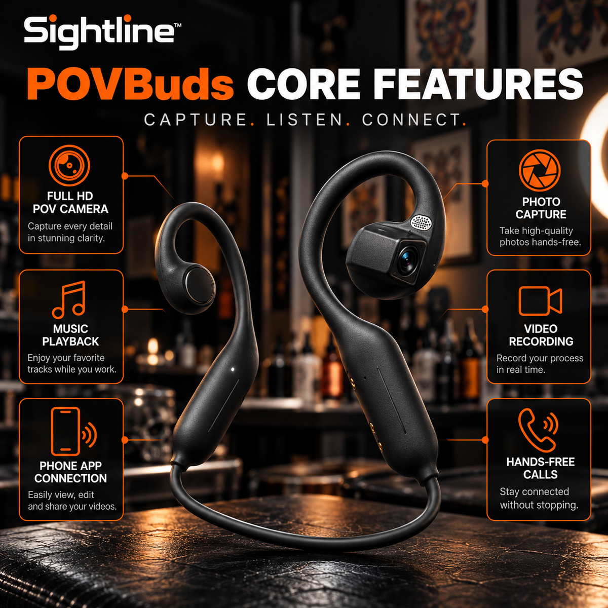 Sightline POVCam Pro