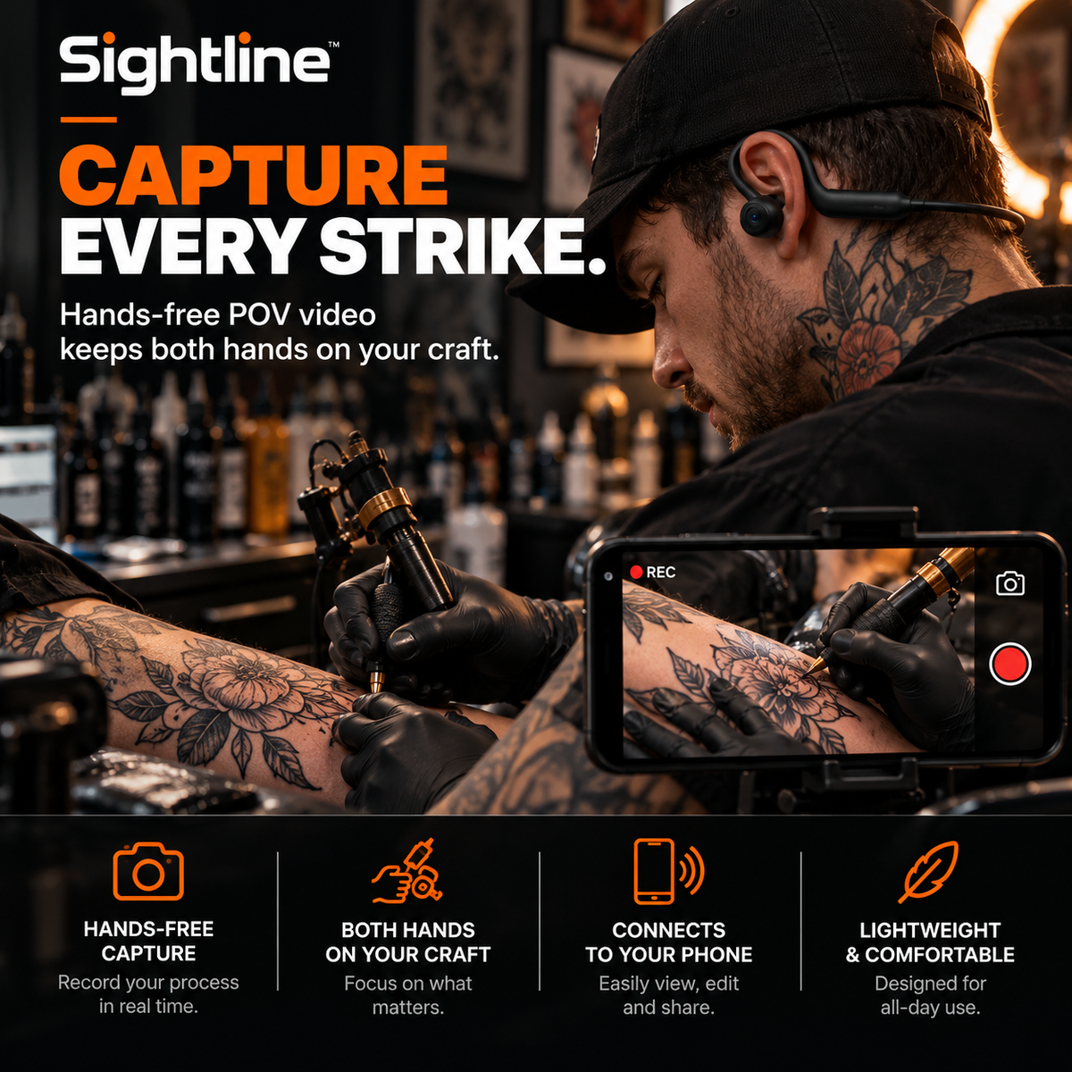 Sightline POVCam Pro