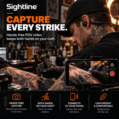 Sightline POVCam Pro